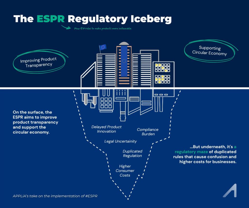 Ijsberg Esrp